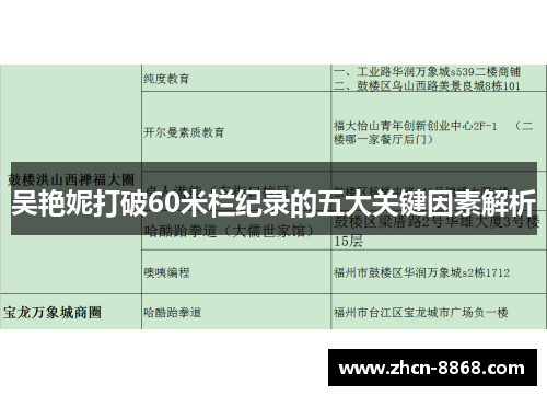 吴艳妮打破60米栏纪录的五大关键因素解析