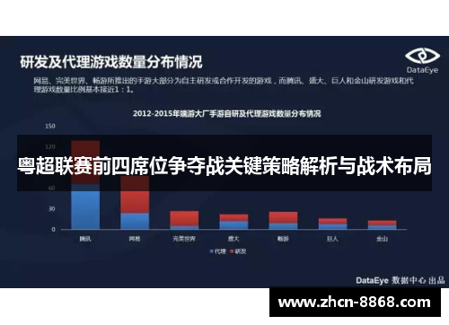 粤超联赛前四席位争夺战关键策略解析与战术布局