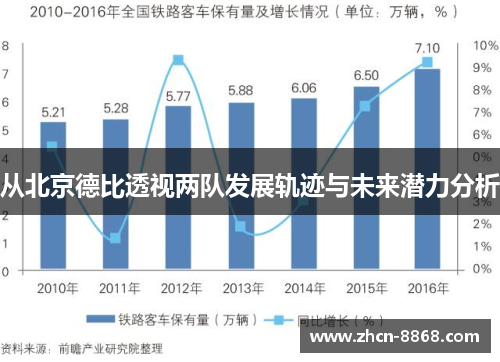 从北京德比透视两队发展轨迹与未来潜力分析