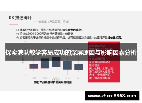 探索港队教学容易成功的深层原因与影响因素分析
