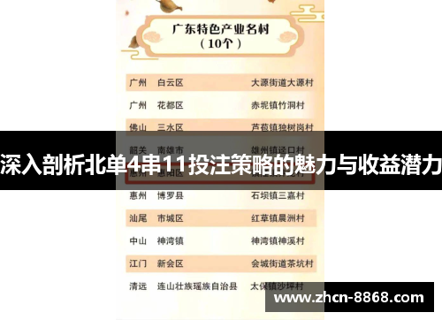 深入剖析北单4串11投注策略的魅力与收益潜力