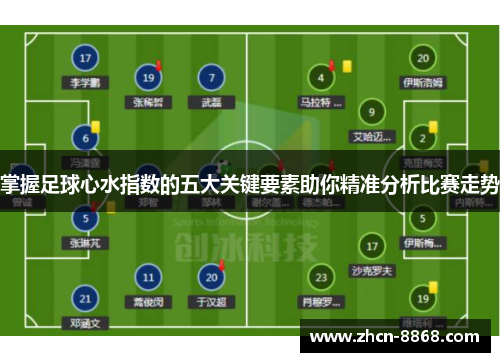掌握足球心水指数的五大关键要素助你精准分析比赛走势
