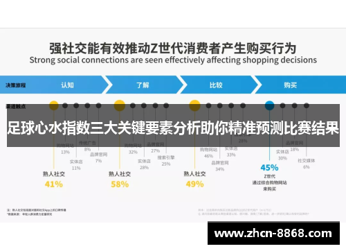 足球心水指数三大关键要素分析助你精准预测比赛结果