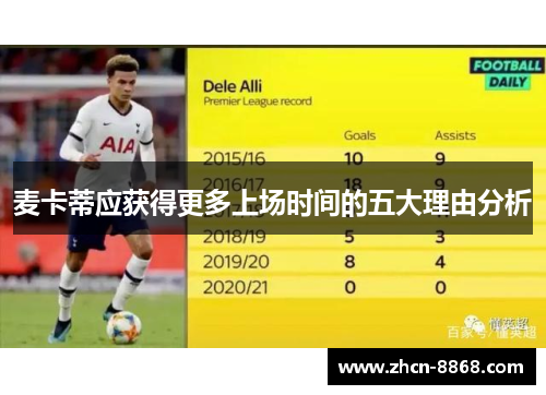 麦卡蒂应获得更多上场时间的五大理由分析