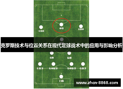 克罗斯技术与位置关系在现代足球战术中的应用与影响分析