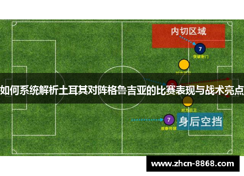 如何系统解析土耳其对阵格鲁吉亚的比赛表现与战术亮点