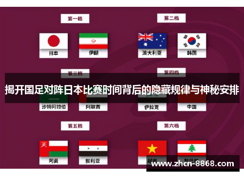 揭开国足对阵日本比赛时间背后的隐藏规律与神秘安排