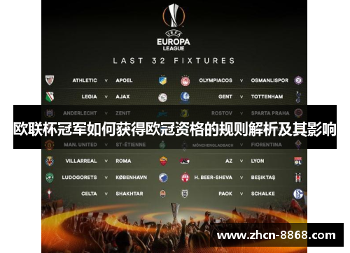 欧联杯冠军如何获得欧冠资格的规则解析及其影响