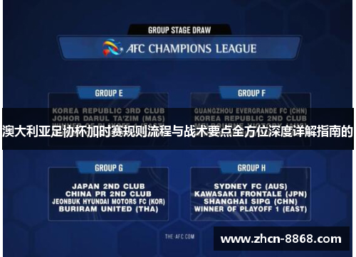 澳大利亚足协杯加时赛规则流程与战术要点全方位深度详解指南的