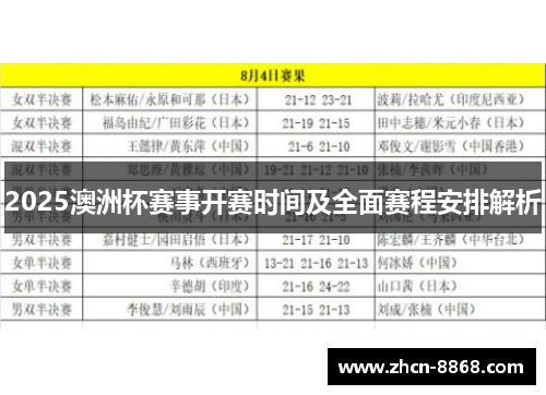 2025澳洲杯赛事开赛时间及全面赛程安排解析